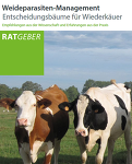 Von Thünen Institut: Weideparasiten