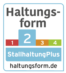 ITW Haltungsform 2